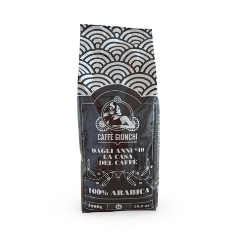 The Italian Coffee Club Bundle